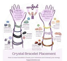 Bracelet Placement, Zodia Pești, Crystal Healing Chart, Witch Spirituality, Witchcraft Spell Books, Energy Healing Spirituality, Witch Spell Book, Crystals Healing Properties, Spiritual Crystals