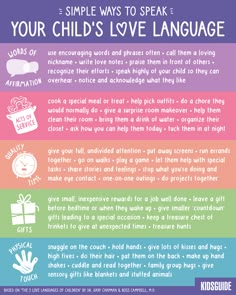 the five simple ways to speak your child's love language info graphic by krossode