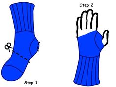 an image of two blue gloves with the words step 2 and step 3 written on them