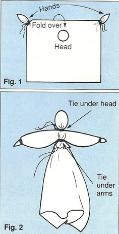 the diagram shows how to make an angel with wings