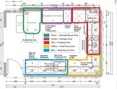 the floor plan for a kitchen that is very large and has lots of space to put in