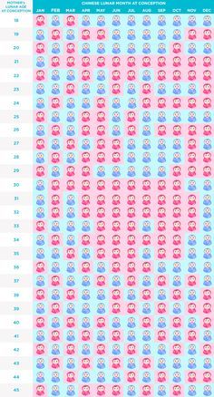 a large pink and blue poster with numbers on it