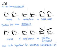 how to draw the human eye step by step instructions for beginners and advanced students