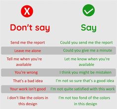 two different types of words that say don't say and do not use them