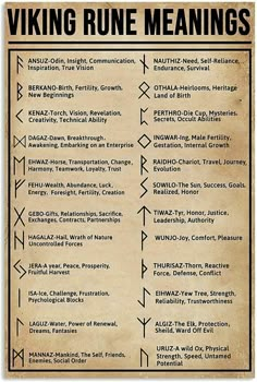 an old poster with the names of some different types of viking symbols and their meanings