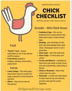 the chicken checklist is shown with instructions for how to get started and where to go