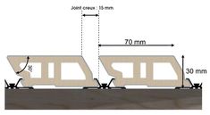 a diagram showing the width of a train car and its track length for each vehicle