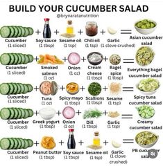 a poster with cucumber salad ingredients on it