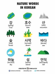 an illustrated poster with the words in korean, english and japanese characters on white background