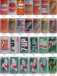 an image of different types of soda cans