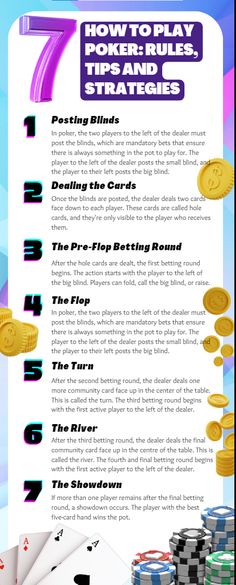 an info sheet describing how to play the online casino game