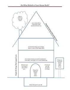 Dialectical Therapy