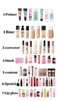 Productos recomendados de maquillaje Makeup Face Charts, Beauty Makeup Tutorial, Perfect Skin Care Routine, Makeup Needs, Makeup Eye Looks