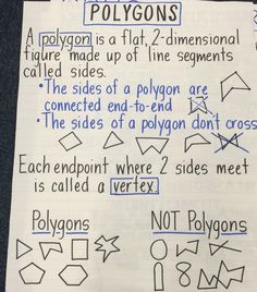 a piece of paper with writing on it that says polygons and polygons