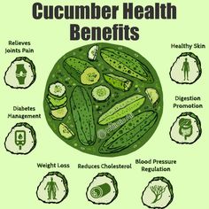 Cucumber Health Benefits, Food Health Benefits, Healing Food, Health Nutrition, Natural Health Remedies, Food Facts, Health Info