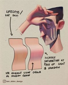 a drawing of a man's face with different colored lines on the side and sides