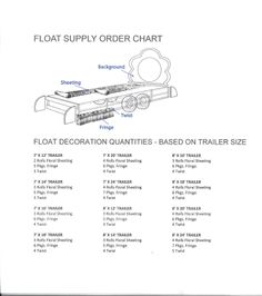 an instruction manual for the float supply order chart