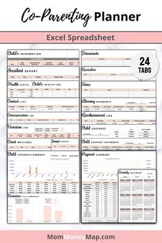 an excel spreadsheet with the text co - presenting planner