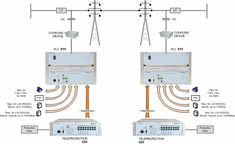 two different types of power lines connected to each other with the same wiring diagram below