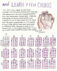 Akordy Na Ukulele, Learn Ukulele, Ukulele Songs Beginner, Play Ukulele, Learning Ukulele, Ukulele Art, Ukulele Chords Chart, Ukulele Chords Songs, Uke Songs