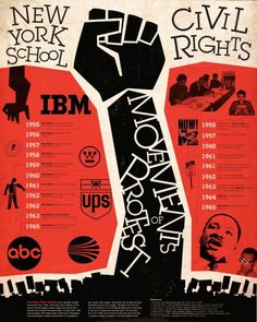 a poster with an image of a fist raised in front of the words civil rights