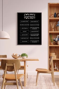 a dining room table with chairs and a blackboard on the wall above it that says,