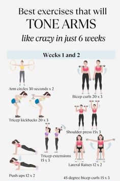 the best exercises that will tone arms like crazy in just 6 weeks week 1 and 2