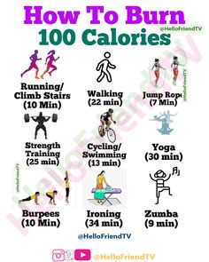 how to burn calories poster with the words and pictures on it, including an image of