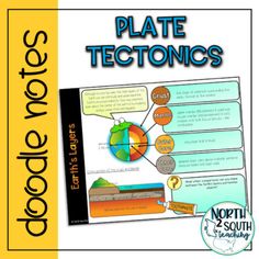 a book cover with an image of plates and their functions in the earth's surface