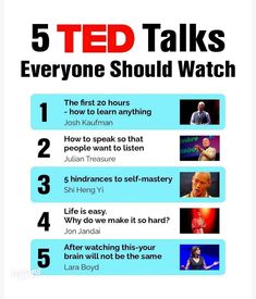 the five ted talks everyone should watch in their own words and numbers, with text below