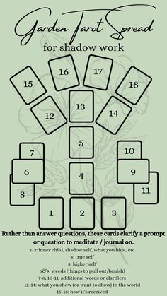 the garden tarot spread for shadow work is shown in black and white on a green background