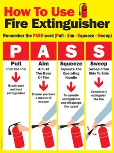 how to use fire extinguisher poster with instructions on how to use an extinguisher