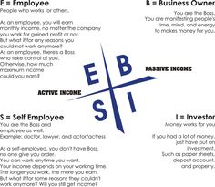 a poster with the words e b s i and an image of a cross on it