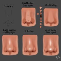 the stages of nose surgery are shown in this diagram