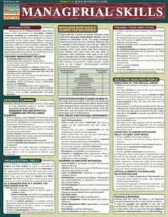 a poster with the words, management skills and instructions