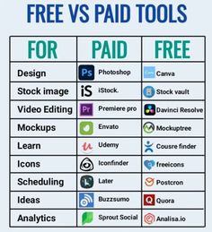 the free vs paid tools list