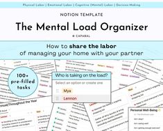 the mental load organizer is shown with text