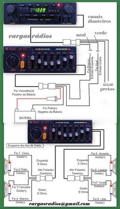 two different types of electronic devices are shown in this diagram, and one is connected to the