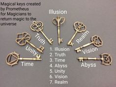 there are seven keys to each key in the game, which is labeled with their names