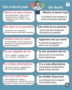 a poster with some words on it that say different things to do in the french language