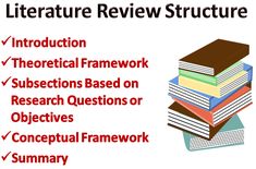 some books stacked on top of each other with the words literature review structure written below