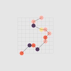 an image of a graphing diagram with dots and lines on the same line, in different colors