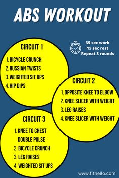 the abs workout chart shows how to do it in 3 minutes or less, with instructions for