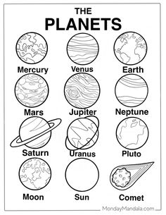 the planets worksheet for kids to learn how they are made with pictures and words