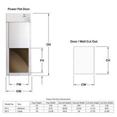 the door and wall cut out are shown with measurements for each piece in this drawing