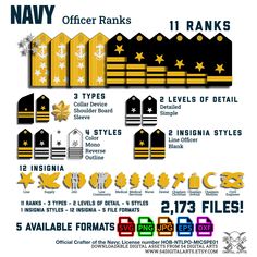 the navy ranks and insignias are shown in this graphic style, with different colors