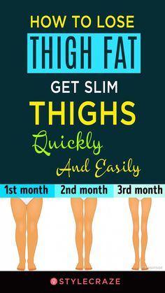 This article shows you how to lose weight in your thighs. Get rid of that extra fat and tone your thigh muscles with these 6 amazing workouts and diet tips. Amazing Workouts, Lose Thigh Fat, Thigh Muscles, Thigh Fat, Diet Tips, Muscles, Diet