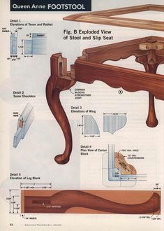 an advertisement for the queen anne footstool, with instructions on how to use it