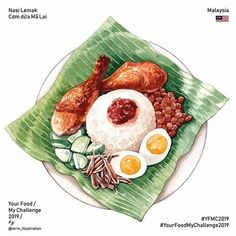 a plate with eggs, meats and vegetables on it is featured in this poster