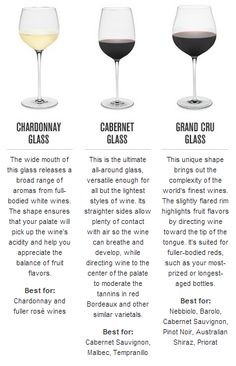 Wine glassware 101: Types of Wine Glasses; great quick cheat sheet by Williams Sonoma Types Of Wine Glasses, Wine Glassware, Wine Ideas, Wine 101, Mix Drinks, Sophie Conran, Wine Education, Bar Glasses